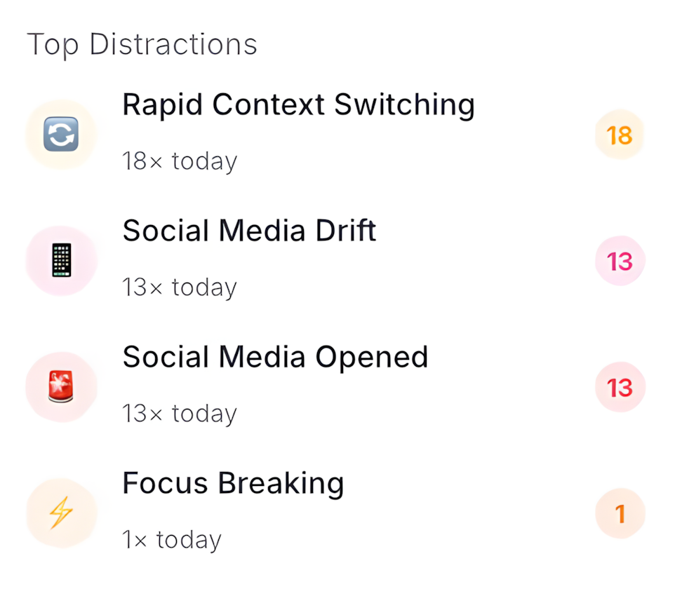 10000hours Focus Flow top distractions and context switching review